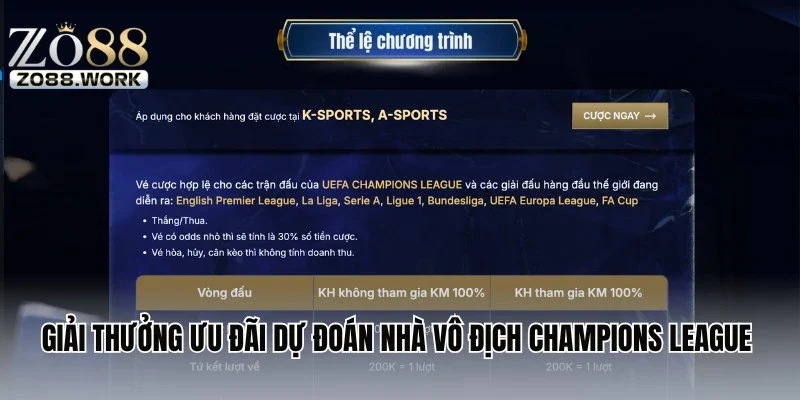 Giải thưởng ưu đãi dự đoán nhà vô địch Champions League 2025